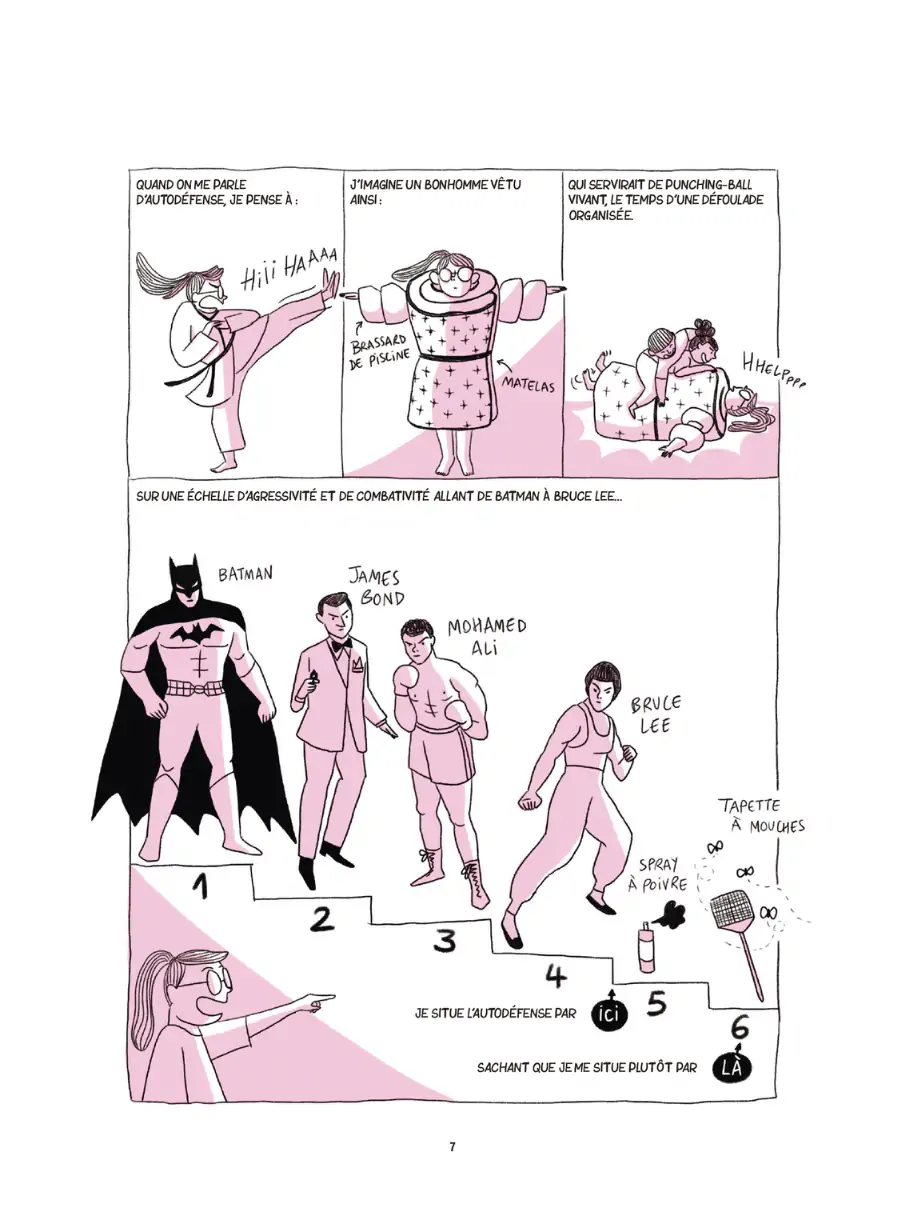 Défends-toi toi-même